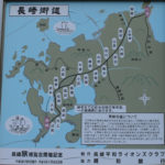 長崎街道案内板