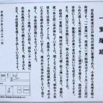 鈴田一里塚跡説明板(大里町)