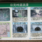 案内板「日見峠道浪漫」日見峠の歴史が記されている。