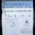 彼杵宿本陣跡の案内板(読めるように加工しています)(東彼杵町蔵本郷1880-1付近)