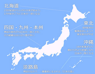 日本列島の歴史